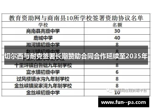 切尔西与耐克签署长期赞助合同合作延续至2035年